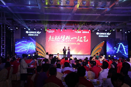 廣州年會(huì)專業(yè)攝影攝像服務(wù)與預(yù)算方案